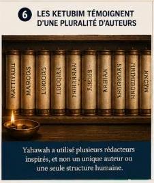 Les Ketubim témoignent d'une pluralité d'auteurs