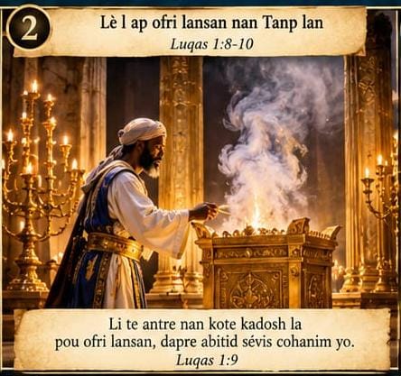 Zekharyah offre l'encens dans le Temple — Luqas 1:8-10